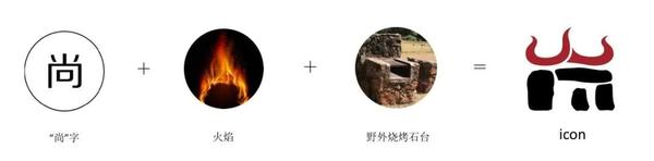 包装一升级,销量直线上涨!分享牛肉干品牌视觉设计案例