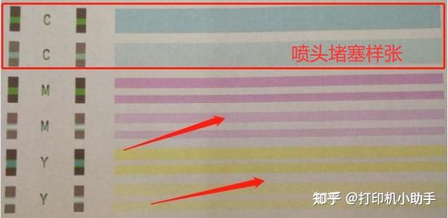 佳能ts8380六色喷墨打印机装了连供照片打出来偏绿有什么解决方法吗