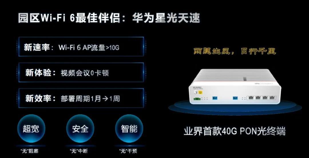 华为全面升级智简全光网再发两款新品推进全光智能联接