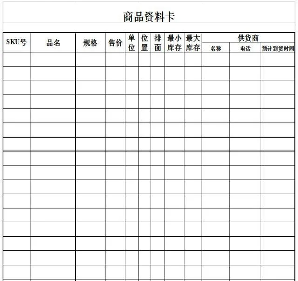 三,利用确定后的商品组织结构表制作商品资料卡