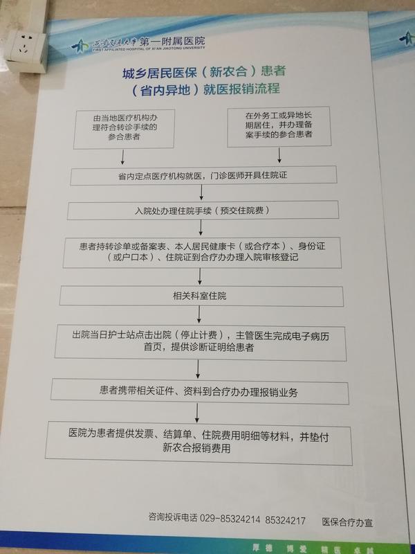 新农合异地报销如何操作?