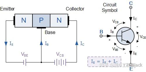 Npn Pnp