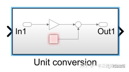 Simulink Mask Editor Matlab