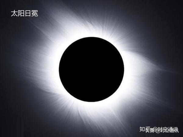 日冕是太阳大气的最外层,由高温,低密度的等离子体组成.