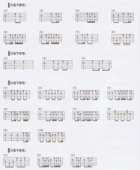 little q: 掌握几种基本的右手和弦分解和扫弦节奏型,四二拍的,四四