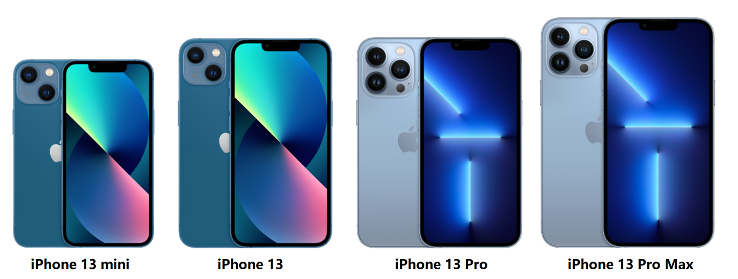 iphone各款机型对比,iphone各机型对比 iphone13系列四款机型对比及挑选指南含与iphone12系列详细对比
