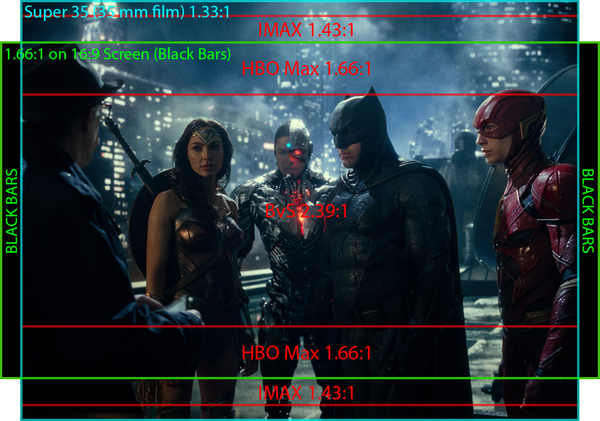 snyder"sjustice league" 预告画幅就是在原本1