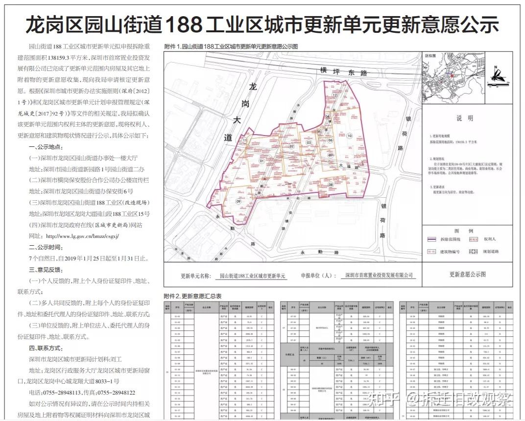 横岗园山街道188工业区城市更新,2019年1月意愿征集,9月列入计划,2021