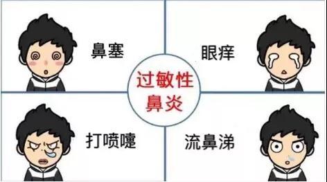 过敏性鼻炎的治疗