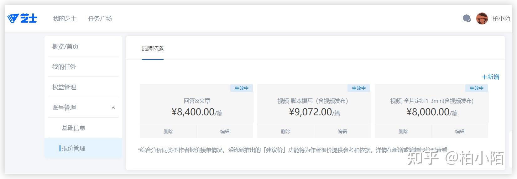 你经过写作获得收益了吗？