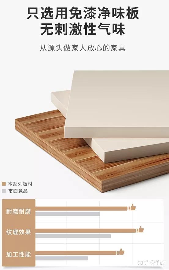 林氏木业/全友家具/双虎家私/a家家具-1,林氏木业-林氏木业是国产家具