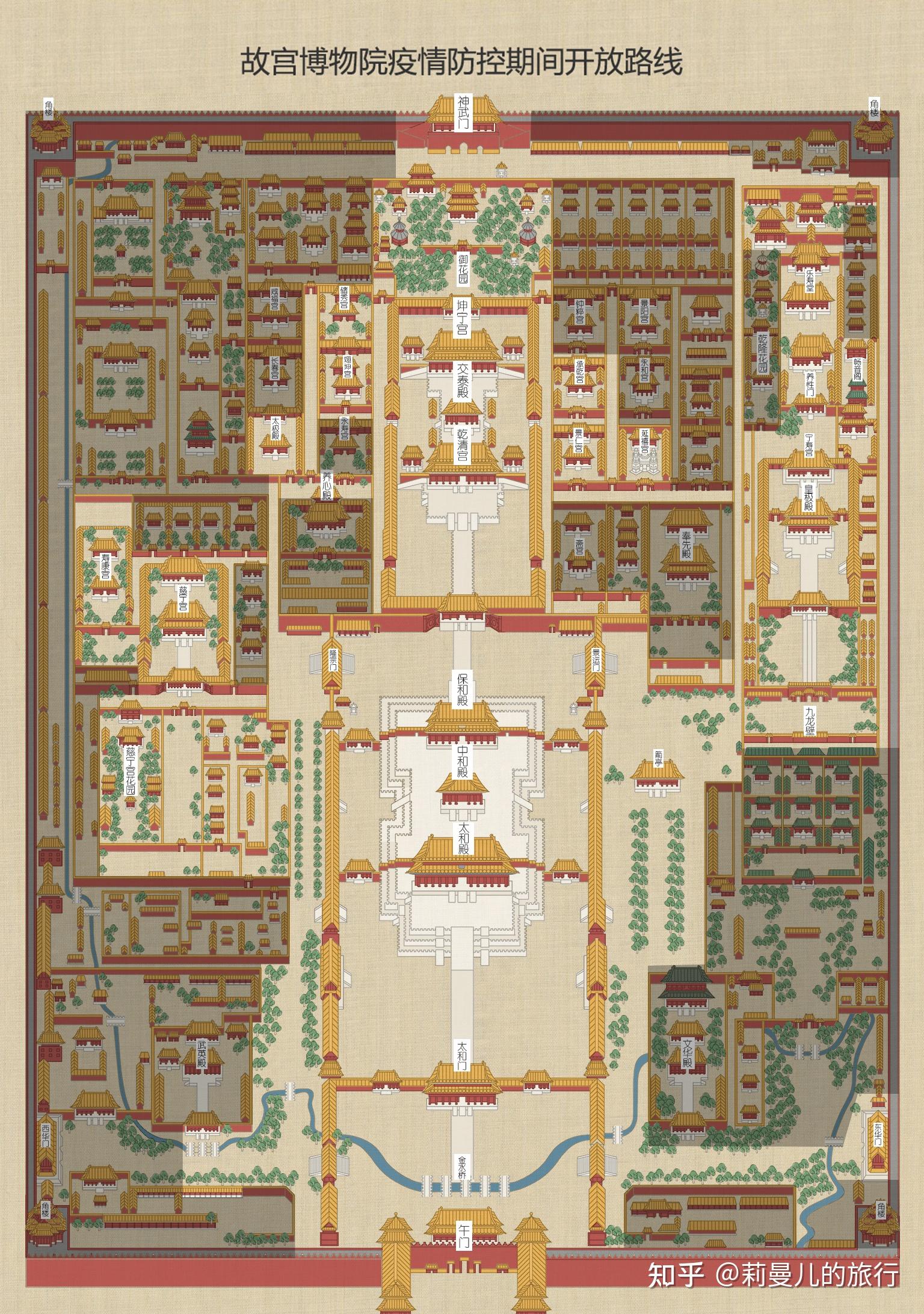 故宫博物院