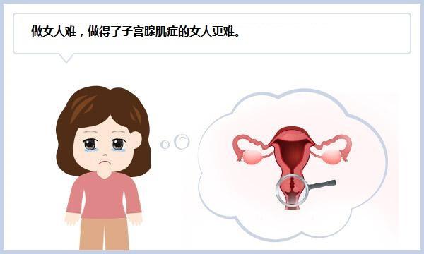 子宫腺肌症严不严重对怀孕影响大吗