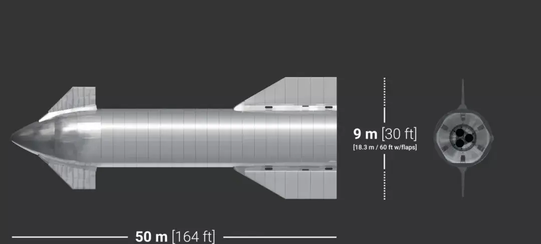 如何看待spacex星舰sn15终于成功着陆没有爆炸具有哪些意义