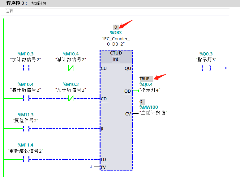 西门子1200plc计数器指令详解加计数器减计数器和加减计数器