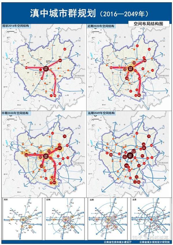 来源《滇中城市群规划(2009-2030年 在云南内部来看,滇中城市群的