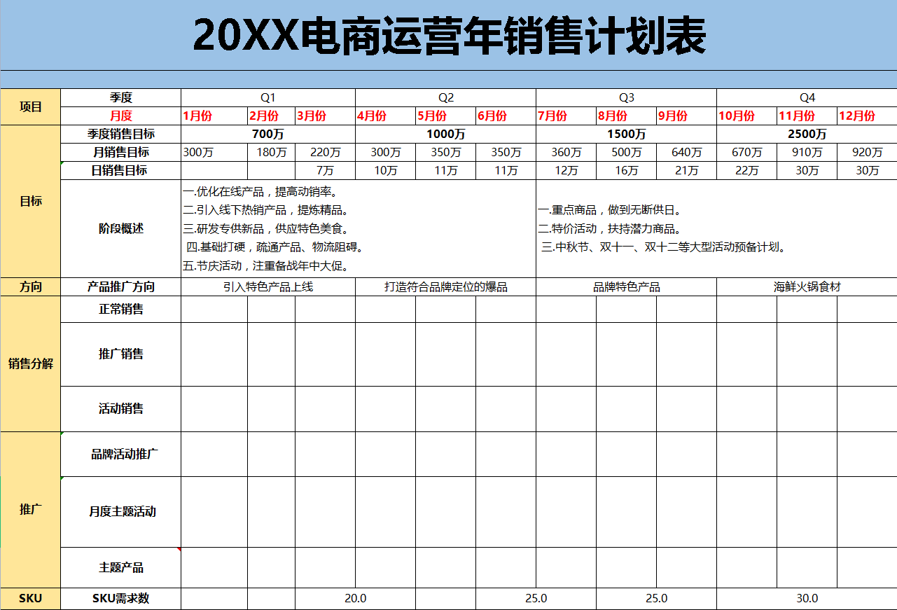 全了20套电商常用excel表格模板库存管理活动预算销售计划运营数据