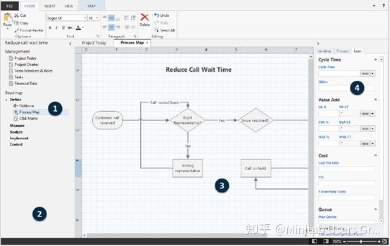 Minitab Workspace入门第一章什么是Workspace 知乎