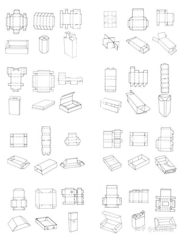 包装纸盒的分类与结构