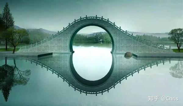 灯组,中国式古建筑以至某些器皿用具等等,从其左右对等的角度居中取景
