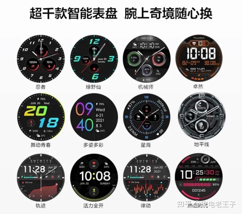 廨ŵ˶ֱѡTicWatch Pro X ...