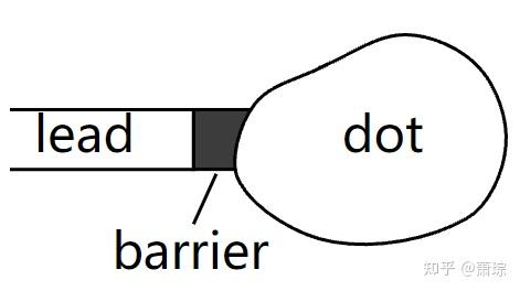 Topology In Condensed Matter