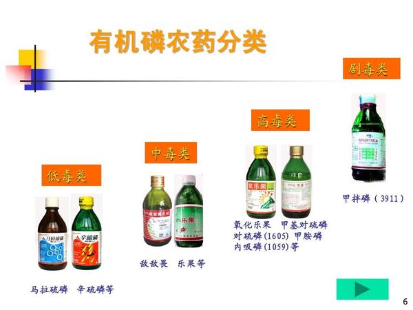 医药故事第16讲 有机磷农药为什么会中毒?