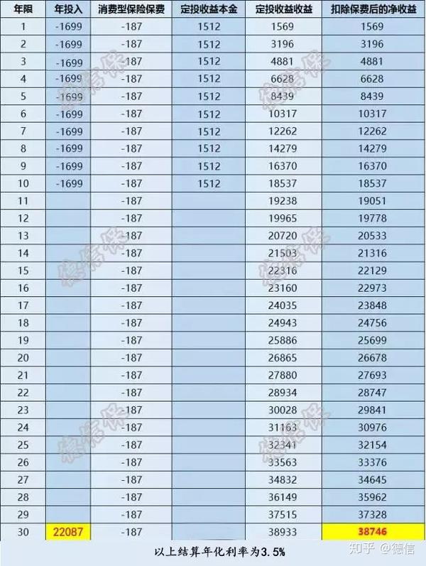 平安银行 流水号 zhuanlan.zhihu.com