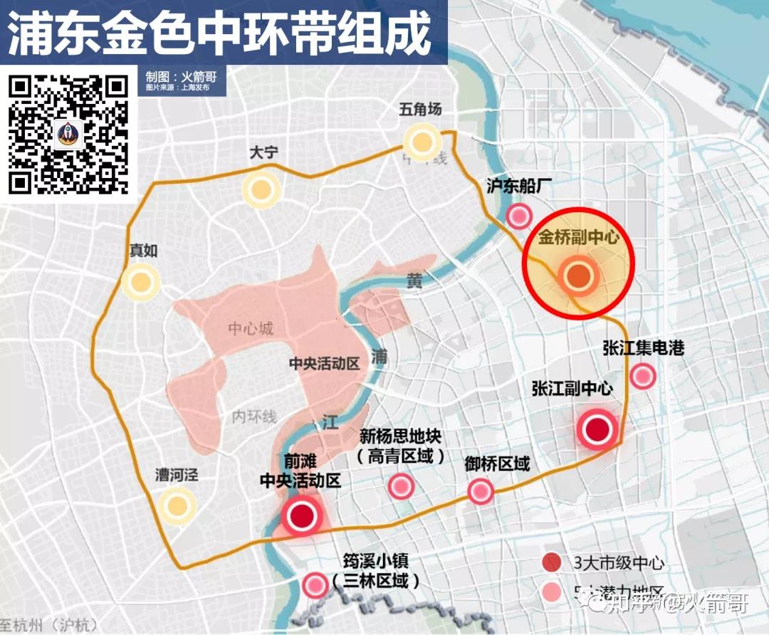 在《上海2017-2035城市规划》中,金桥副中心是浦东市区范围内为数不多