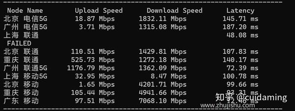 主机叔:vultr vps 新上的韩国机房怎么样?