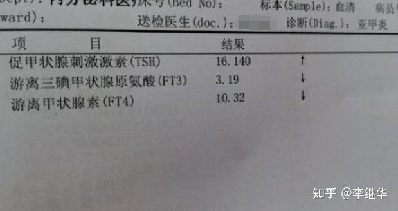 甲亢和甲减哪个更严重