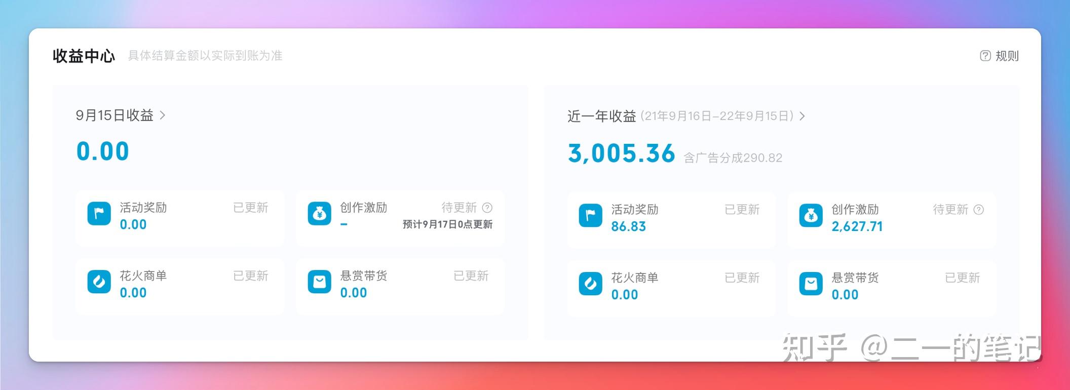 6个视频涨粉3万，B站让我赚了多少钱？从零到一的B站运营指南