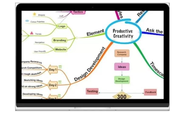 2022十大思维导图软件排行好用的思维导图软件推荐