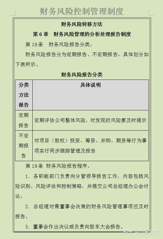 财务风险管理的分析处理报告制度第7章 财务风险管理内部监督与评估