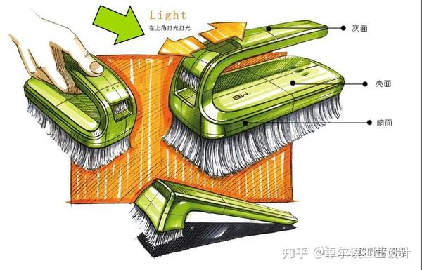 round1:首先我们来分析一下这张刷子的有机形态的光影关系,再dna移植