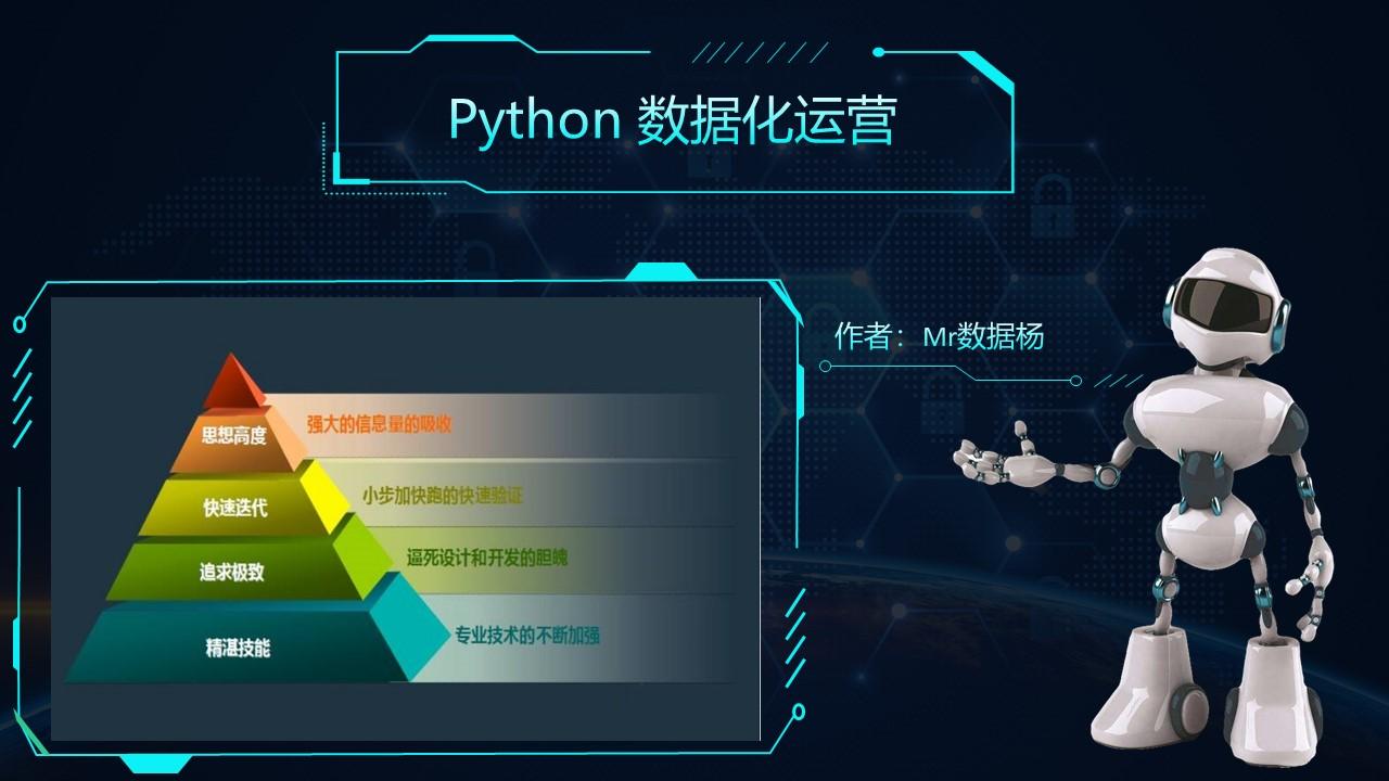 「python 数据化运营」抓取中医新闻数据并制作可视化词云图