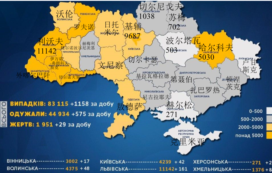 乌克兰新闻:泽林斯基签署"博彩合法化"法案;全球确诊超2000万;伊朗