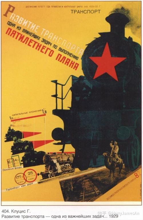 苏联两个五年计划时期的宣传画.