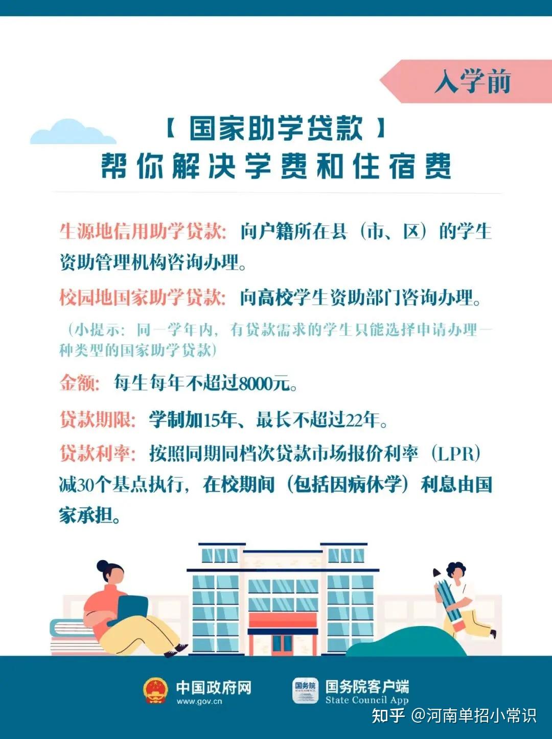 洛阳文化旅游职业学院怎么样