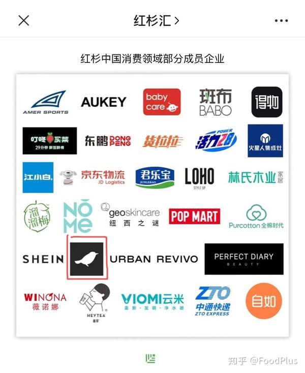 微信公众号投资_中国商业地产投资微信公众号_微信公众号投资