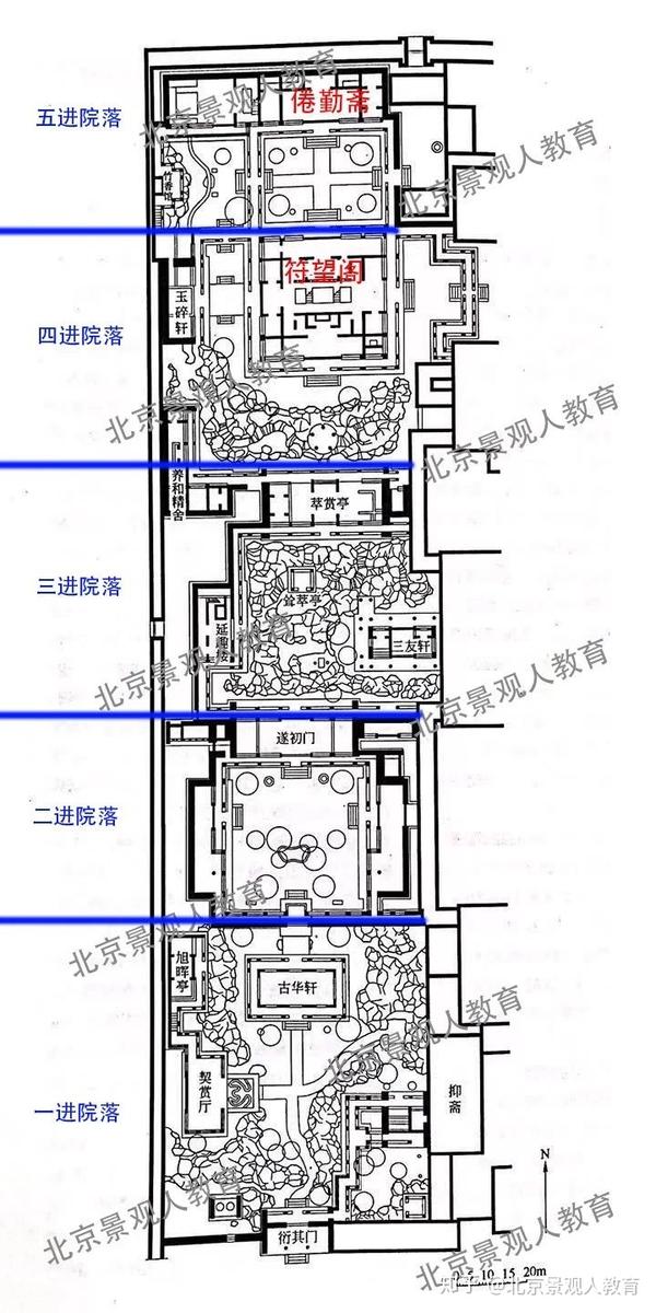 景观人理论系列中国古典园林史慈宁宫花园建福宫花园宁寿宫花园