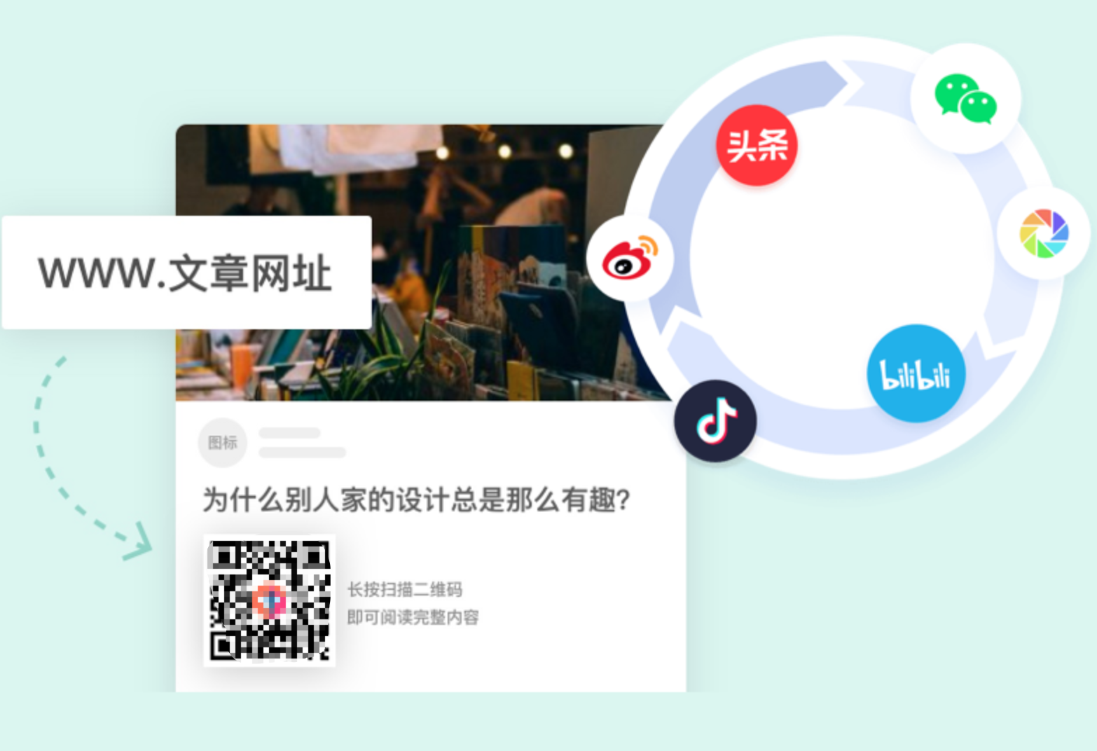 如何自动生成二维码海报