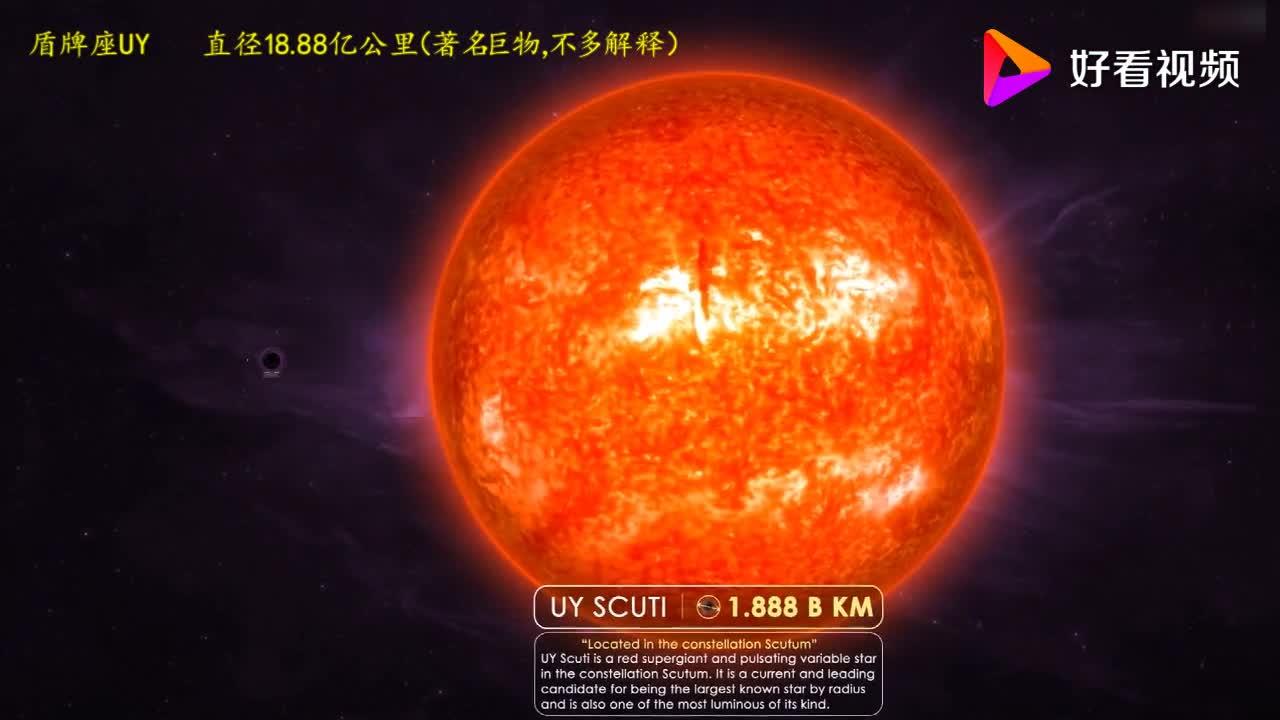 据说题主没有听说过深空恐惧症?宇宙天体大小比较https://www.zhihu.