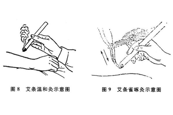 第一次艾灸时应该注意哪些问题呢