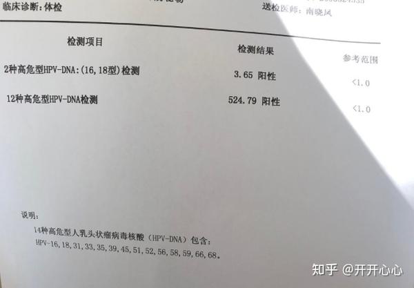 22岁女生1处发痒没注意,半个月后成"蜂窝",医生:是hpv