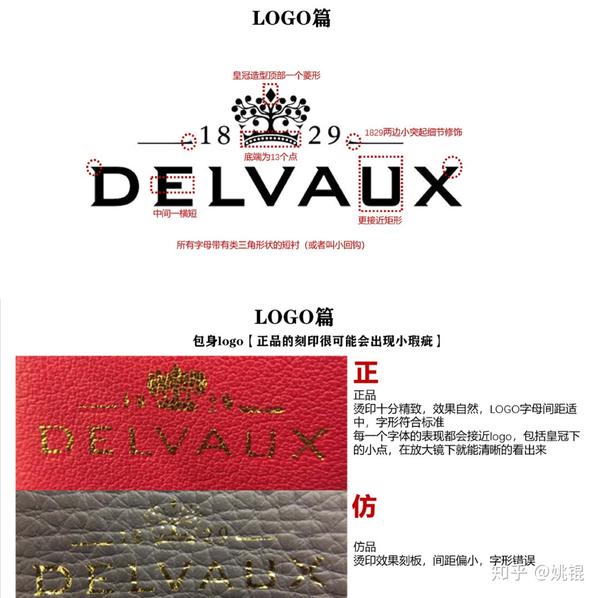 德尔沃 delvaux鉴定点