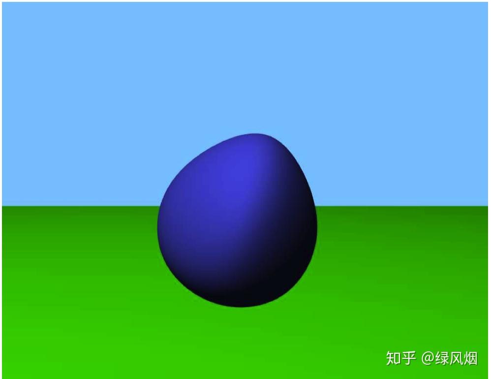figure 14.4: 一个被漫射方式着色的卵形形状.