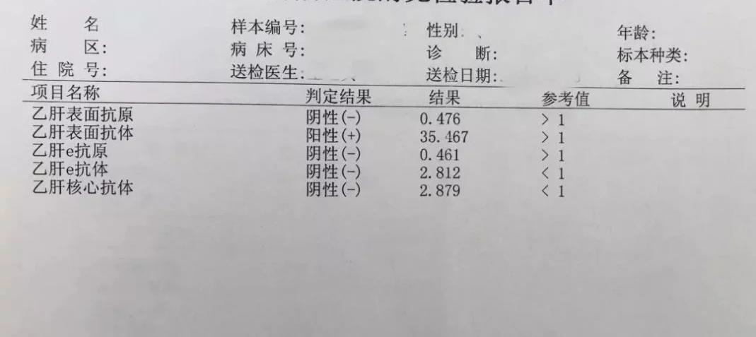 体检结果出来了,乙肝五项化验单怎么解读,自己也能看懂