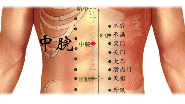 拉肚子拉不停太折磨人了,学会这招艾灸方法来调理腹泻