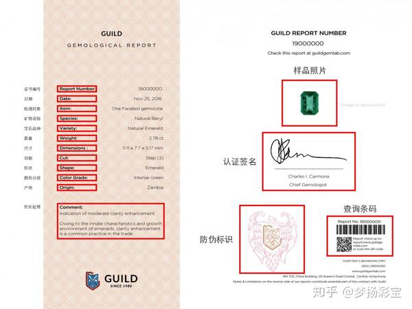 祖母绿的常见的国际证书有grs,guild,igitl等,当然ssef和ggl两家最